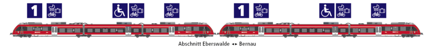 Das Bild zeigt den Fahrzeugeinsatz auf der Linie Zugskizze RB24 im Abschnitt Eberswalde - Bernau.