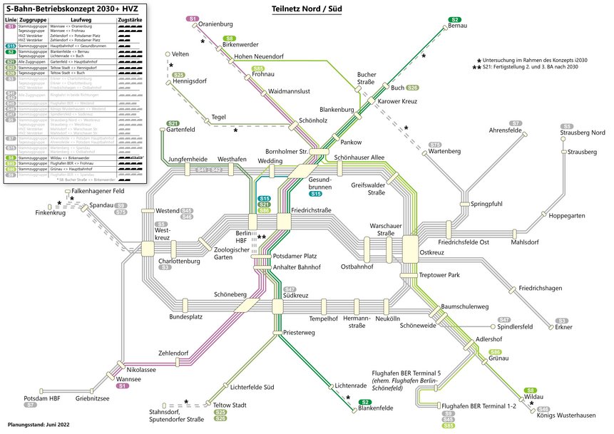 Linien des Teilnetz Nord-Süd (Los 1)