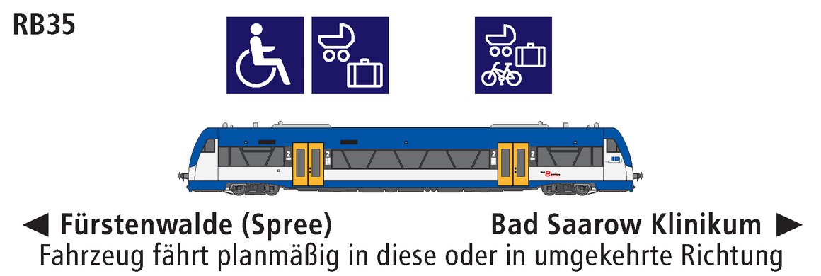 Linie RB35 Eigenschaften Linie RB35 Eigenschaften