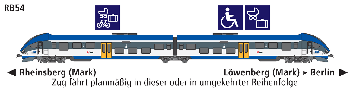 Linie RB54 Eigenschaften Linie RB54 Eigenschaften