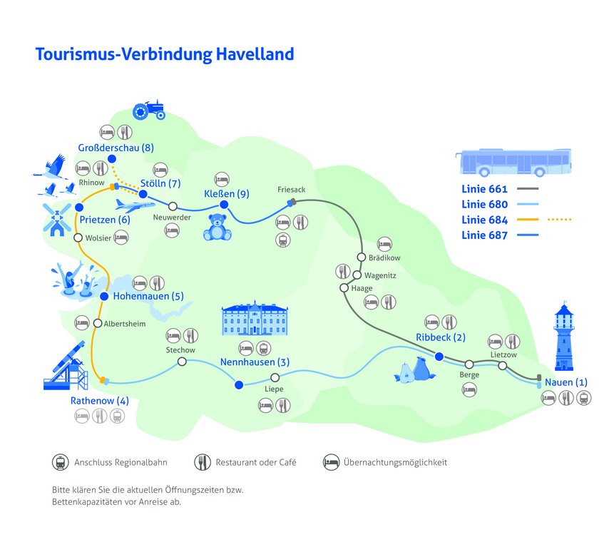 Tourismus-Linien im westlichen Havelland Karte mit touristischen Buslinien im Havelland