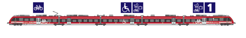 Zugskizze RE7-Verstärkerfahrten Dieser Zug ist für Sie unterwegs