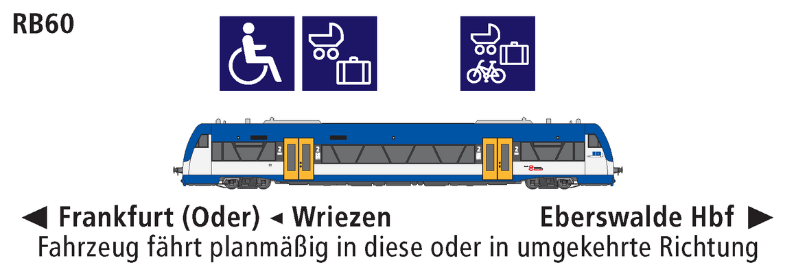Linie RB60 Eigenschaften Linie RB60 Eigenschaften