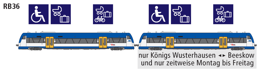 Linie RB36 Eigenschaften Linie RB36 Eigenschaften