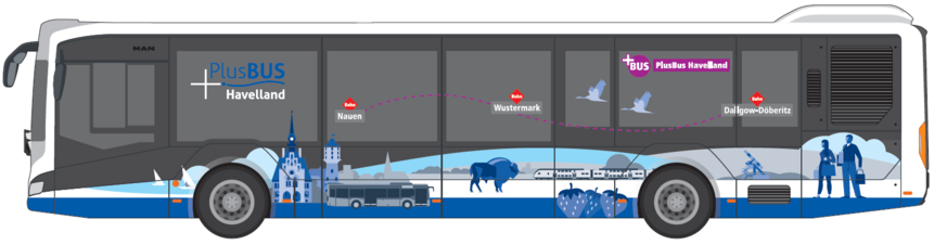 Außengestaltung des PlusBus Havelland