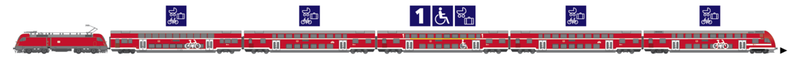 Linie RB14 Eigenschaften Linie RB14 Eigenschaften