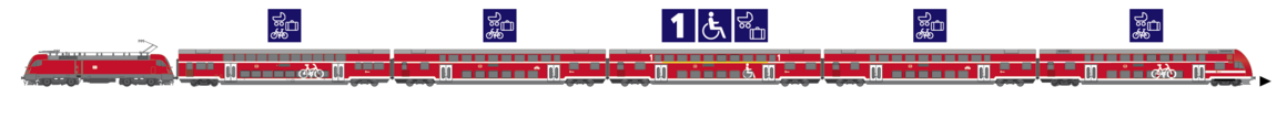 Linie RB14 Eigenschaften