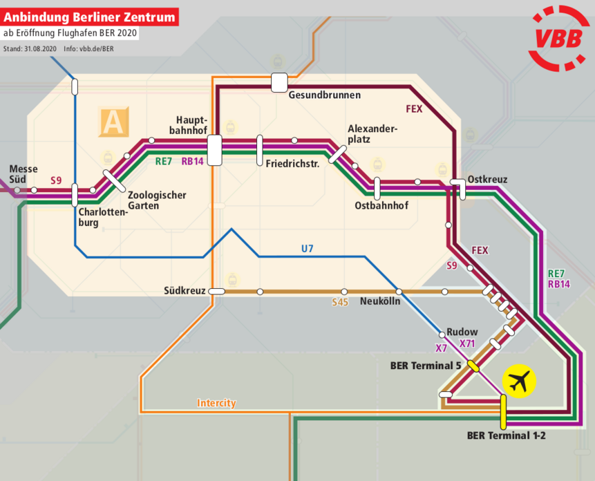 Liniennetz der Anbindung des Berliner Stadtzentrums an den Flughafen BER