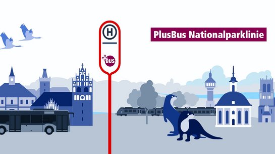 Silhouetten des PlusBus Nationalparklinie