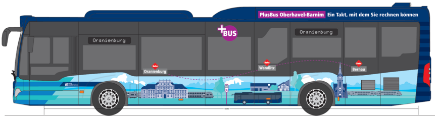 Abbildung zeigt beklebten Bus mit regionalen Motiven