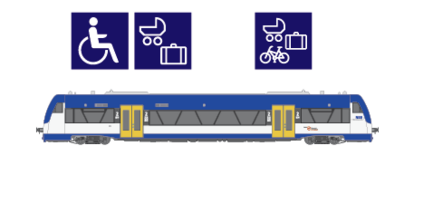 Zugskizze NEB RegioShuttle