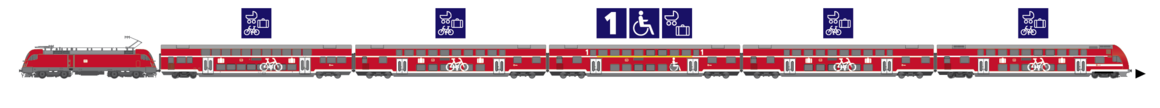 Linie RB24 Eigenschaften