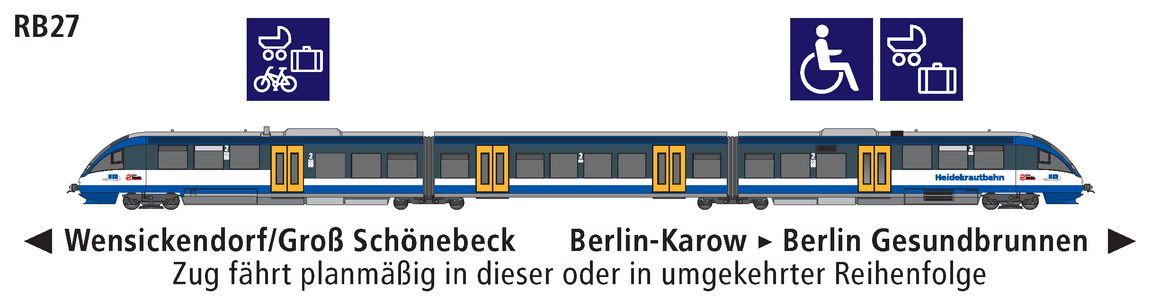 Linie RB27 Eigenschaften Linie RB27 Eigenschaften