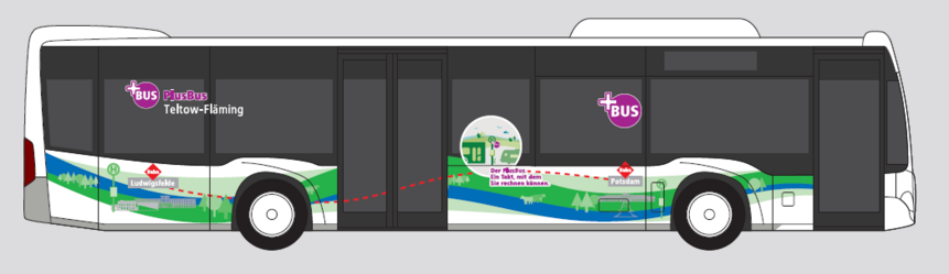 Außengestaltung des PlusBus Teltow Fläming