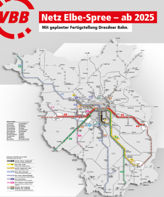 Grafik Netz Elbe-Spree