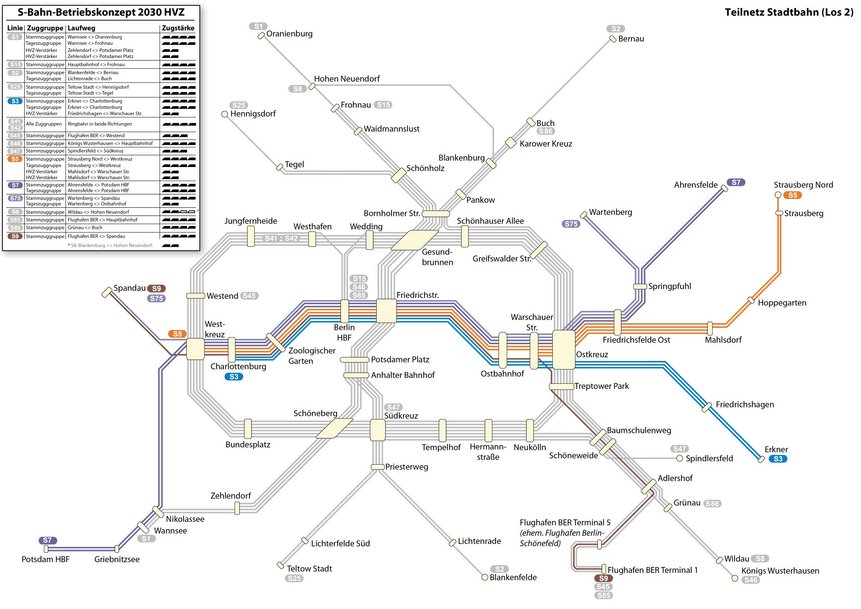 Linien des Teilnetz Stadtbahn (Los 2)