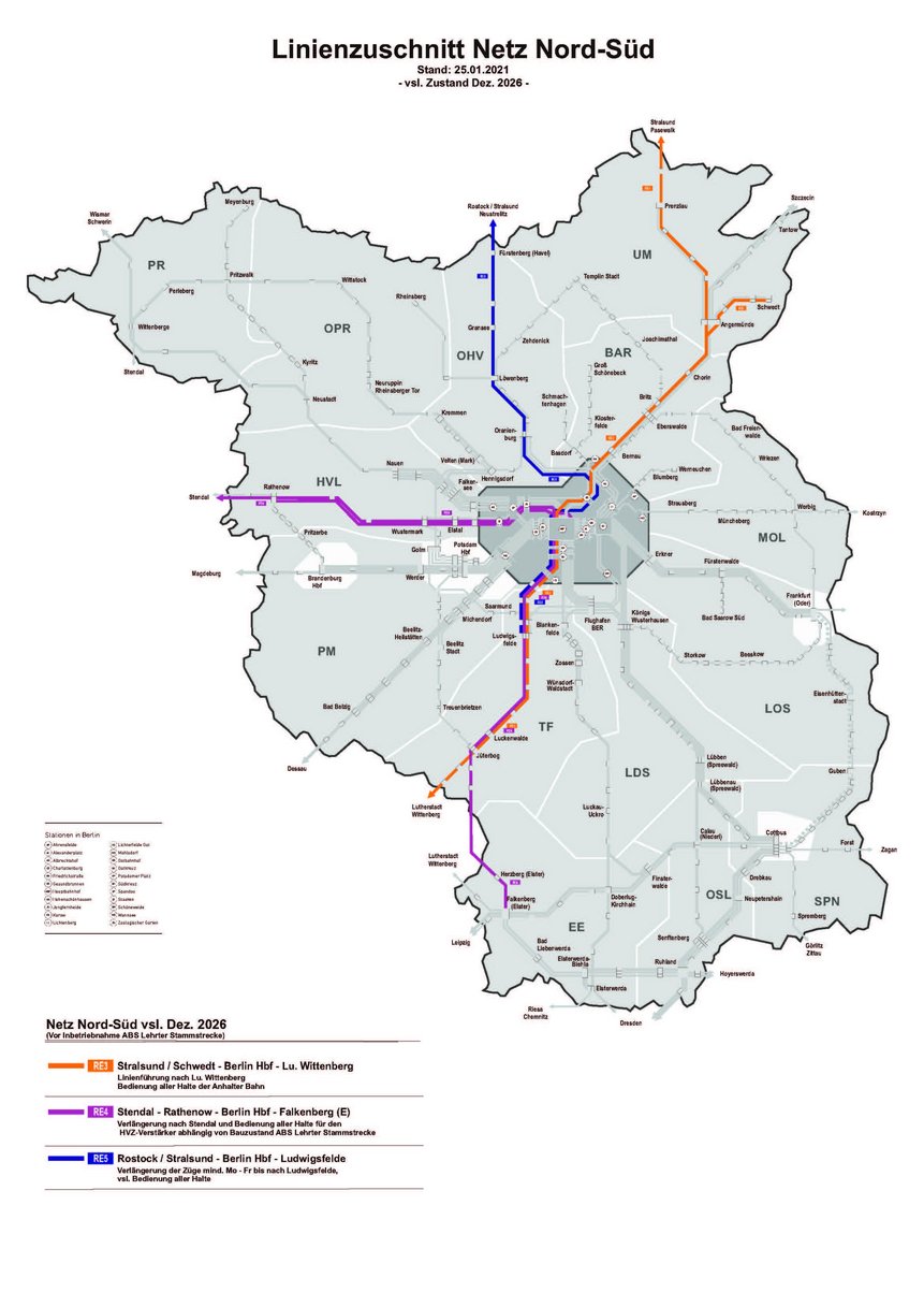 Vergabeverfahren Netz Nord-Süd