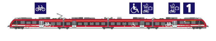 Das Bild zeigt eine Skizze des eingesetzten Zugs auf der Linie RE13.