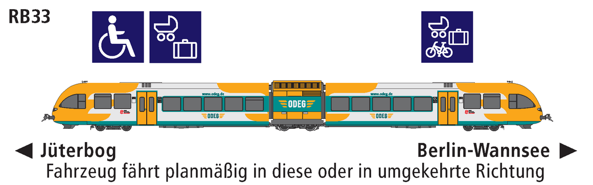 Linie RB33 Eigenschaften Linie RB33 Eigenschaften