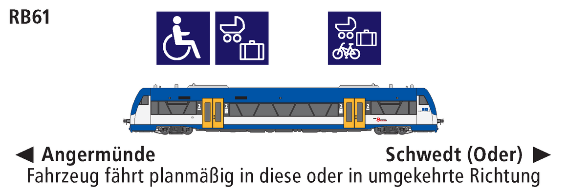 Linie RB61 Eigenschaften