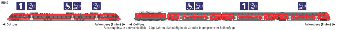 Linie RB49 Eigenschaften Linie RB49 Eigenschaften
