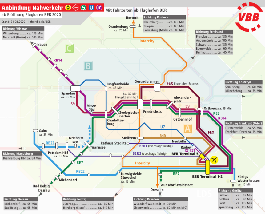 Liniennetz der BER-Anbindung mit den Zügen des Bahn-Regionalverkehrs und der S-Bahn