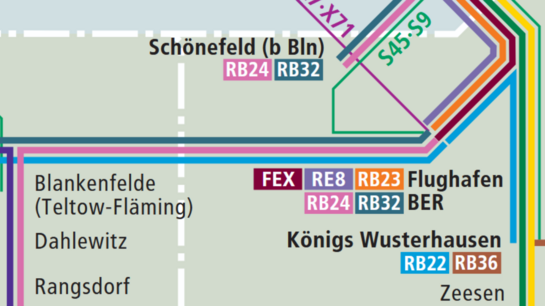 Maps