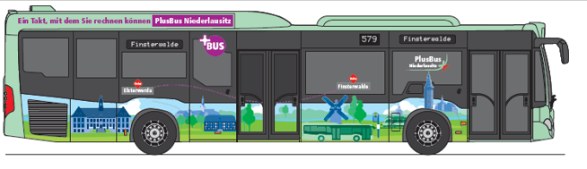 Außengestaltung des PlusBus Niederlausitz