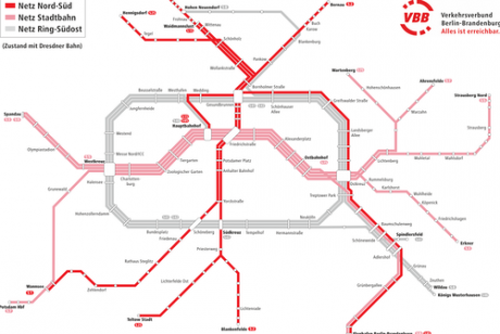 Grafik S-Bahn-Ausschreibung